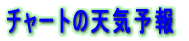 `[g̓VC\