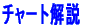 `[g